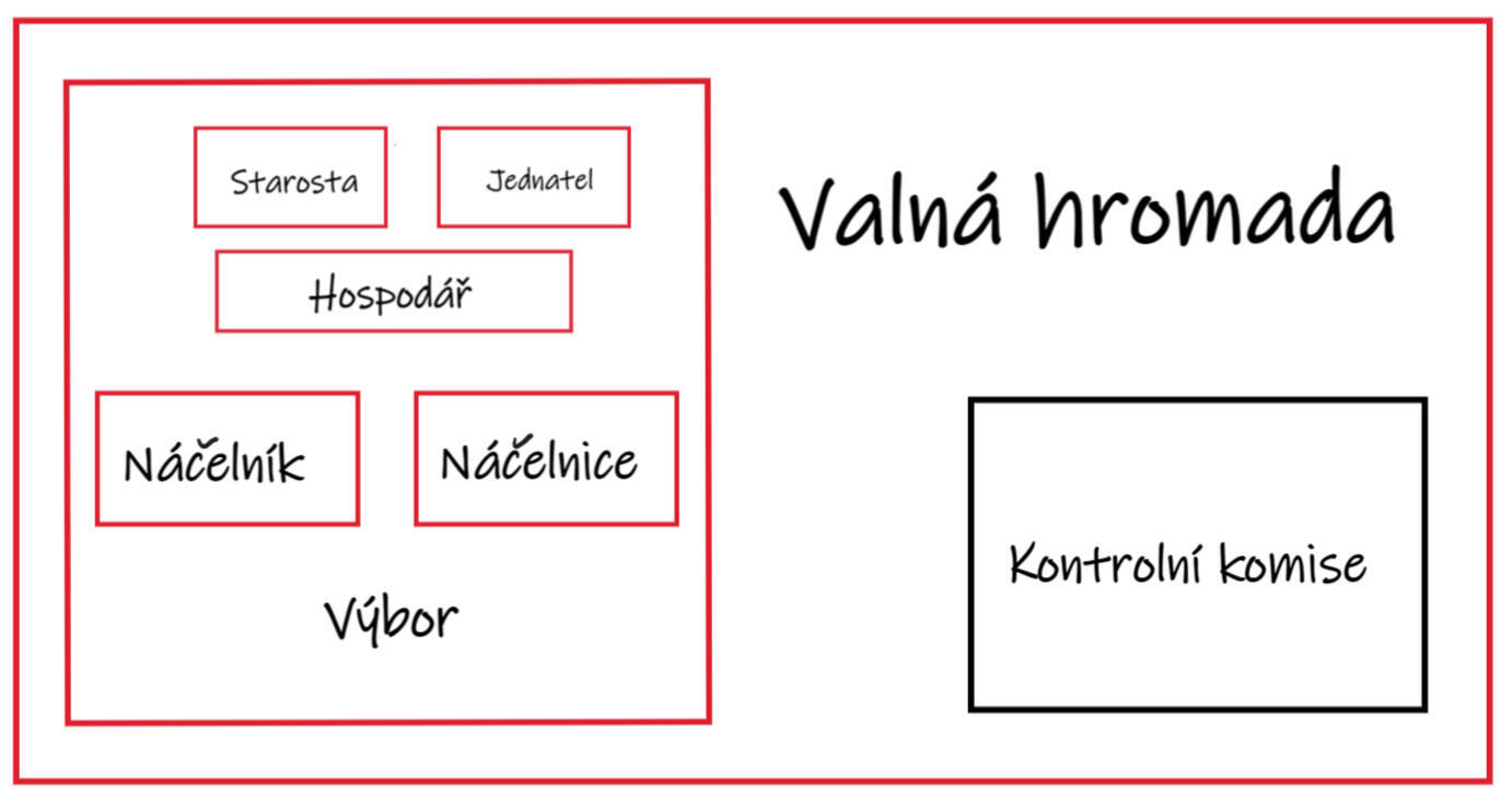 Zálesák